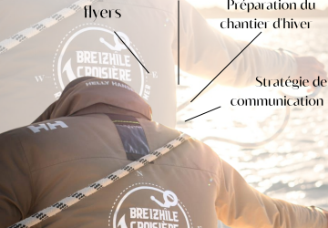 Dans la tête de votre skipper